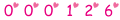 無料Cuteアクセスカウンター